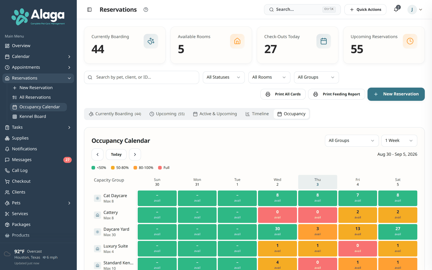Alaga occupancy calendar showing available spaces per capacity group for each day of the week