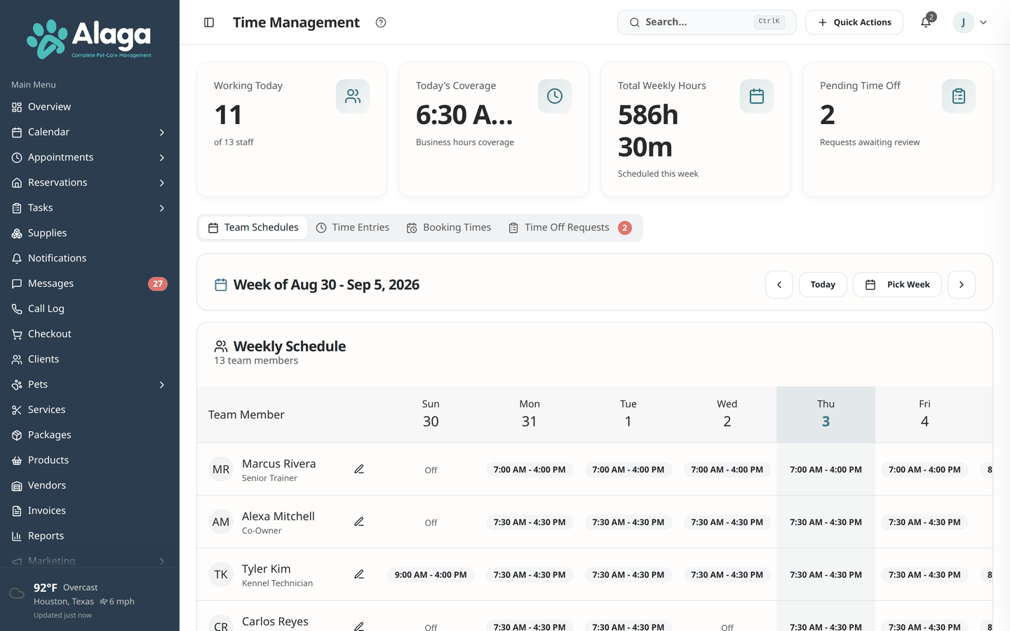 Alaga Time Management showing who is working today, weekly hours, pending time off and the team's weekly schedule